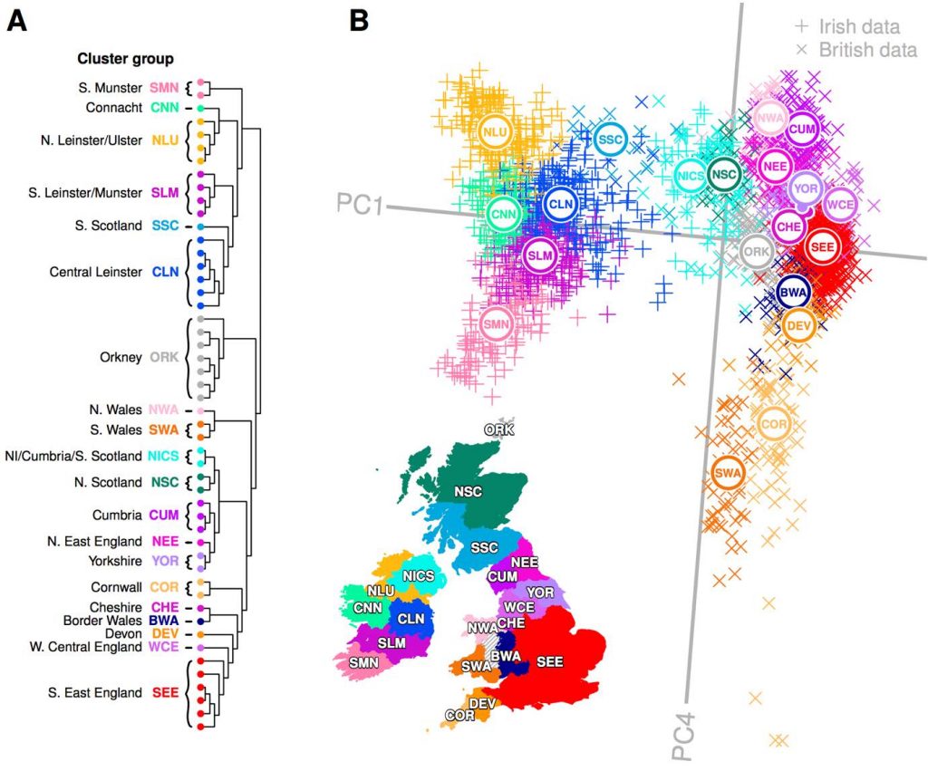 ireland-britain-genetic-geography