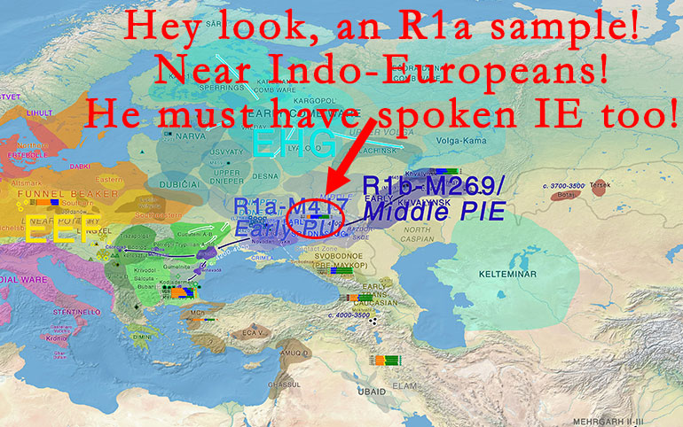 indo-european-r1a-haplogroup