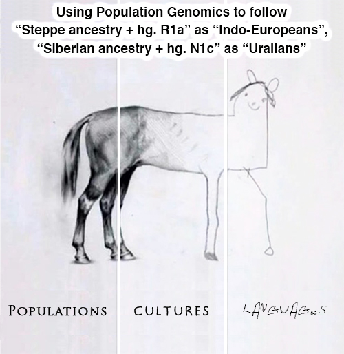horse-meme-steppe-ancestry