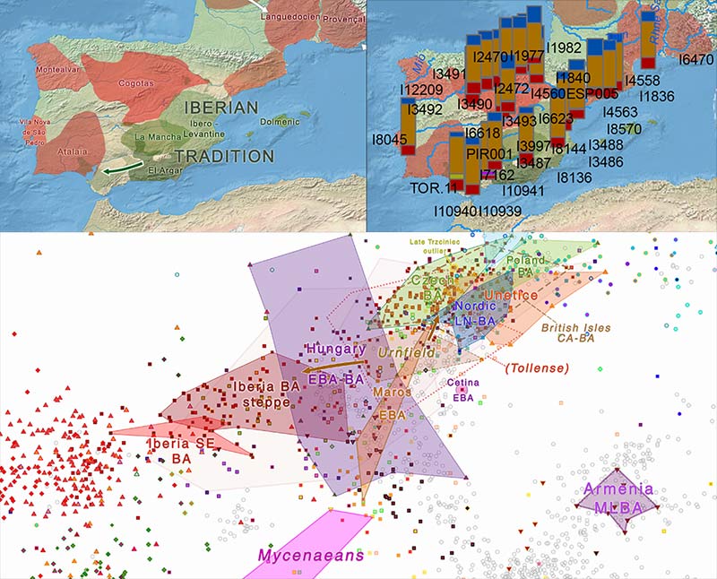 iberia-middle-bronze-age