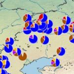 eurasian-admixture-map